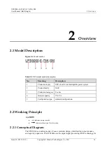 Preview for 22 page of Huawei UPS5000-E-25K-SM User Manual