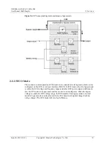 Preview for 27 page of Huawei UPS5000-E-25K-SM User Manual