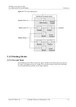 Preview for 24 page of Huawei UPS5000-E-360 kVA User Manual