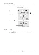 Preview for 26 page of Huawei UPS5000-E-360 kVA User Manual