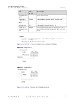 Preview for 39 page of Huawei UPS5000-E-360 kVA User Manual