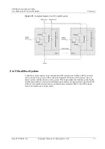 Preview for 45 page of Huawei UPS5000-E-360 kVA User Manual