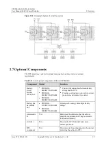 Preview for 46 page of Huawei UPS5000-E-360 kVA User Manual