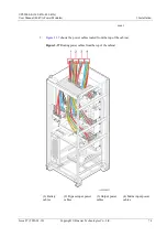 Preview for 82 page of Huawei UPS5000-E-360 kVA User Manual