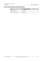 Preview for 230 page of Huawei UPS5000-E-****-FM series User Manual