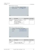 Preview for 115 page of Huawei UPS5000-S-1200 kVA User Manual