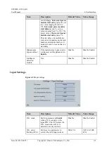 Preview for 120 page of Huawei UPS5000-S-1200 kVA User Manual