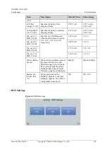 Preview for 126 page of Huawei UPS5000-S-1200 kVA User Manual