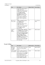 Preview for 144 page of Huawei UPS5000-S-1200 kVA User Manual