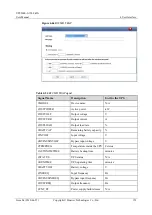 Preview for 160 page of Huawei UPS5000-S-1200 kVA User Manual