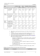 Preview for 52 page of Huawei UPS5000-S-300 kVA User Manual