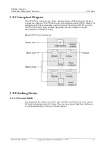 Preview for 24 page of Huawei UPS5000-S-600 User Manual