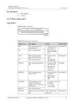Preview for 38 page of Huawei UPS5000-S-600 User Manual