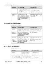 Preview for 189 page of Huawei UPS5000-S-600 User Manual