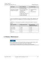 Preview for 190 page of Huawei UPS5000-S-600 User Manual