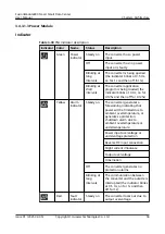 Preview for 68 page of Huawei V100R021C00 User Manual