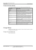 Preview for 4 page of Huawei V200R001C01 Troubleshooting Manual