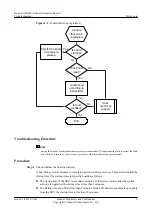 Preview for 12 page of Huawei V200R001C01 Troubleshooting Manual