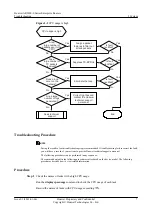 Preview for 16 page of Huawei V200R001C01 Troubleshooting Manual