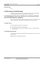 Preview for 26 page of Huawei V200R001C01 Troubleshooting Manual