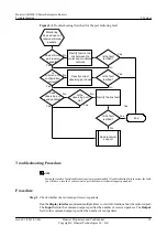 Preview for 27 page of Huawei V200R001C01 Troubleshooting Manual