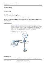 Preview for 32 page of Huawei V200R001C01 Troubleshooting Manual