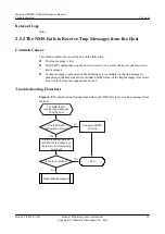 Preview for 38 page of Huawei V200R001C01 Troubleshooting Manual