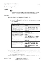 Preview for 39 page of Huawei V200R001C01 Troubleshooting Manual