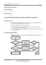 Preview for 46 page of Huawei V200R001C01 Troubleshooting Manual