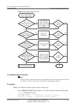 Preview for 57 page of Huawei V200R001C01 Troubleshooting Manual