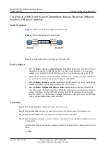 Preview for 63 page of Huawei V200R001C01 Troubleshooting Manual