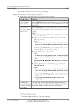 Preview for 69 page of Huawei V200R001C01 Troubleshooting Manual