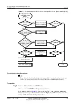 Preview for 77 page of Huawei V200R001C01 Troubleshooting Manual