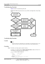 Preview for 82 page of Huawei V200R001C01 Troubleshooting Manual