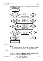 Preview for 85 page of Huawei V200R001C01 Troubleshooting Manual