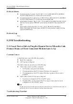 Preview for 94 page of Huawei V200R001C01 Troubleshooting Manual