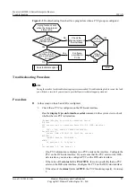 Preview for 96 page of Huawei V200R001C01 Troubleshooting Manual