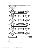 Preview for 103 page of Huawei V200R001C01 Troubleshooting Manual