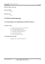 Preview for 116 page of Huawei V200R001C01 Troubleshooting Manual