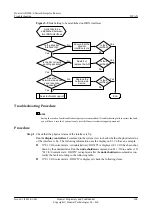 Preview for 117 page of Huawei V200R001C01 Troubleshooting Manual