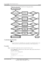 Preview for 127 page of Huawei V200R001C01 Troubleshooting Manual