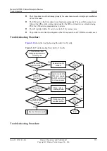 Preview for 142 page of Huawei V200R001C01 Troubleshooting Manual