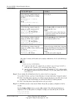 Preview for 144 page of Huawei V200R001C01 Troubleshooting Manual