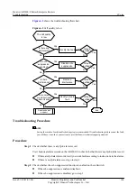 Preview for 153 page of Huawei V200R001C01 Troubleshooting Manual