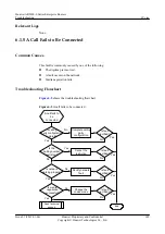 Preview for 158 page of Huawei V200R001C01 Troubleshooting Manual