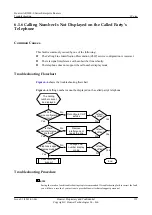 Preview for 161 page of Huawei V200R001C01 Troubleshooting Manual