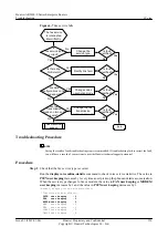 Preview for 165 page of Huawei V200R001C01 Troubleshooting Manual