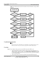 Preview for 188 page of Huawei V200R001C01 Troubleshooting Manual