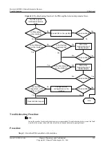 Preview for 219 page of Huawei V200R001C01 Troubleshooting Manual