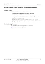 Preview for 221 page of Huawei V200R001C01 Troubleshooting Manual
